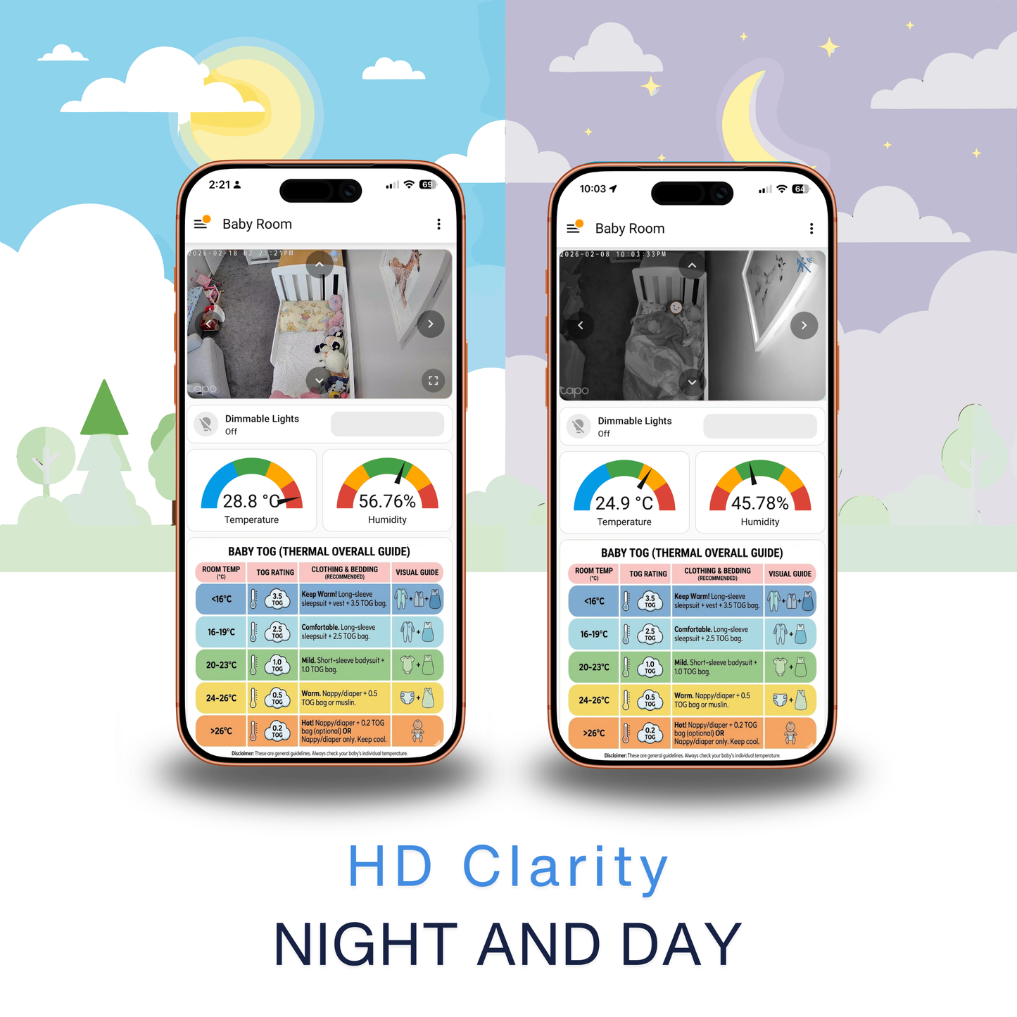 Privacy-First Smart Nursery DIY Kit