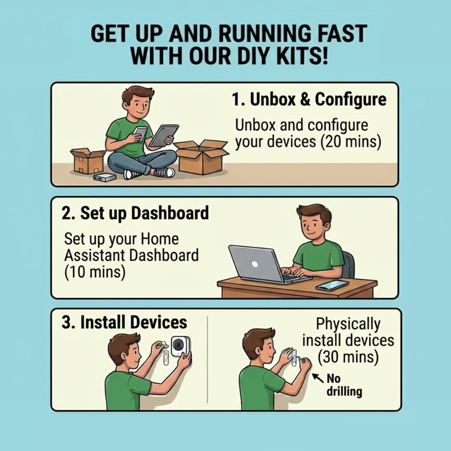 Privacy-First Smart Nursery DIY Kit